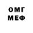 Каннабис OG Kush Feruza Kuzmich